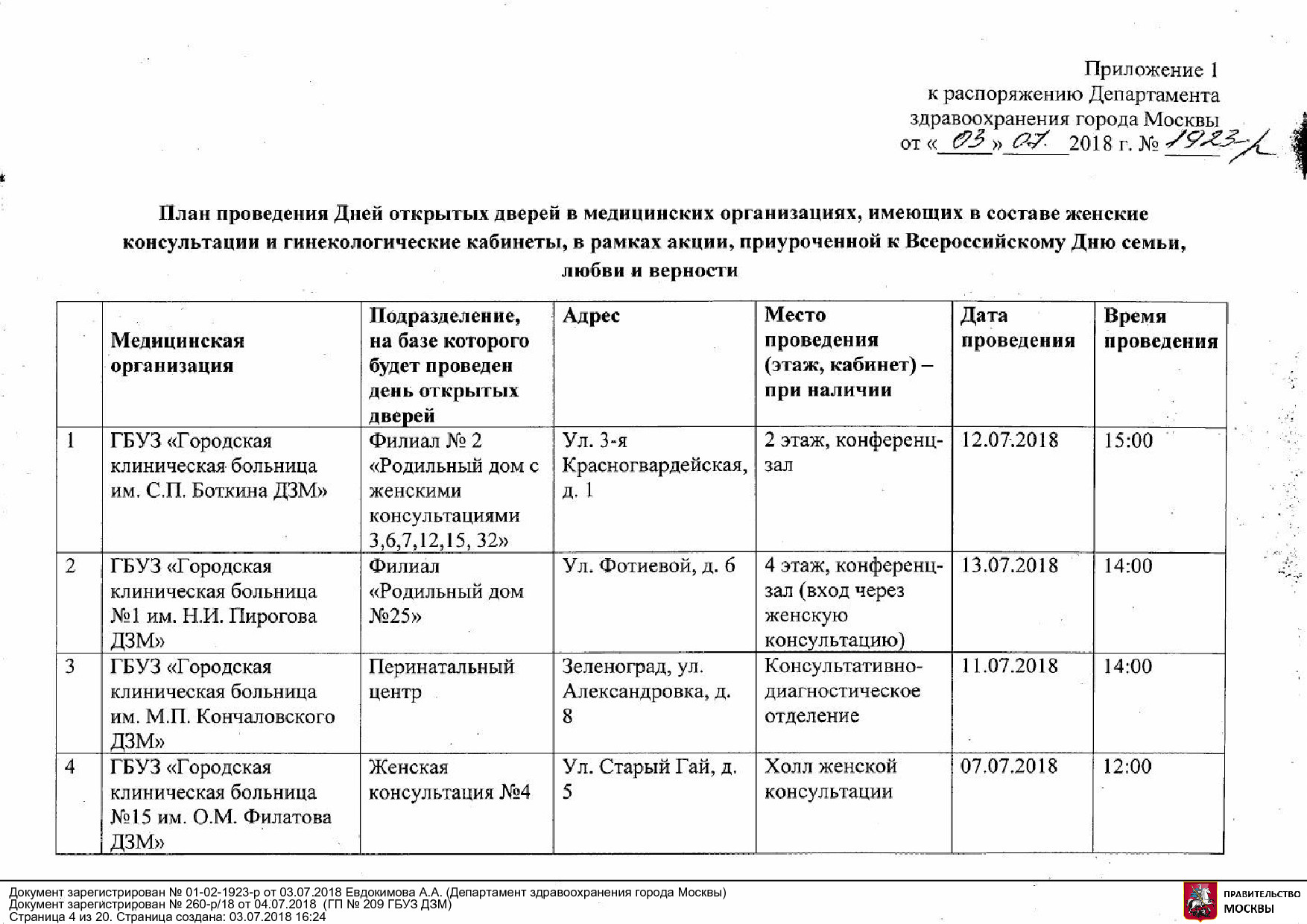 Проведение мероприятий в рамках Всероссийской акции 