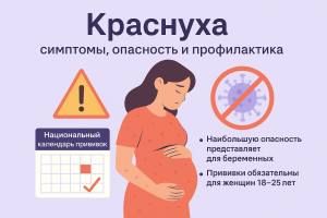 Краснуха_ Опасности и профилактика